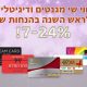 תווי שי לראש השנה – כבר הזמנת?!..